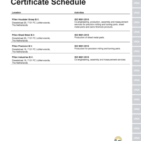 Certificate Of Approval Pillen Houdster Groep ISO9001 2015 LRQA Pagina 2