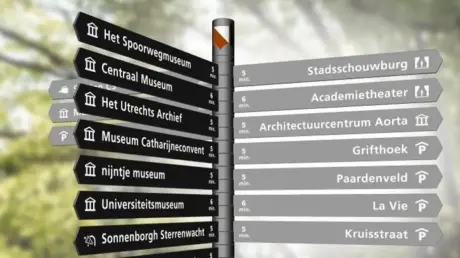 Wegbewijzering centrum Utrecht