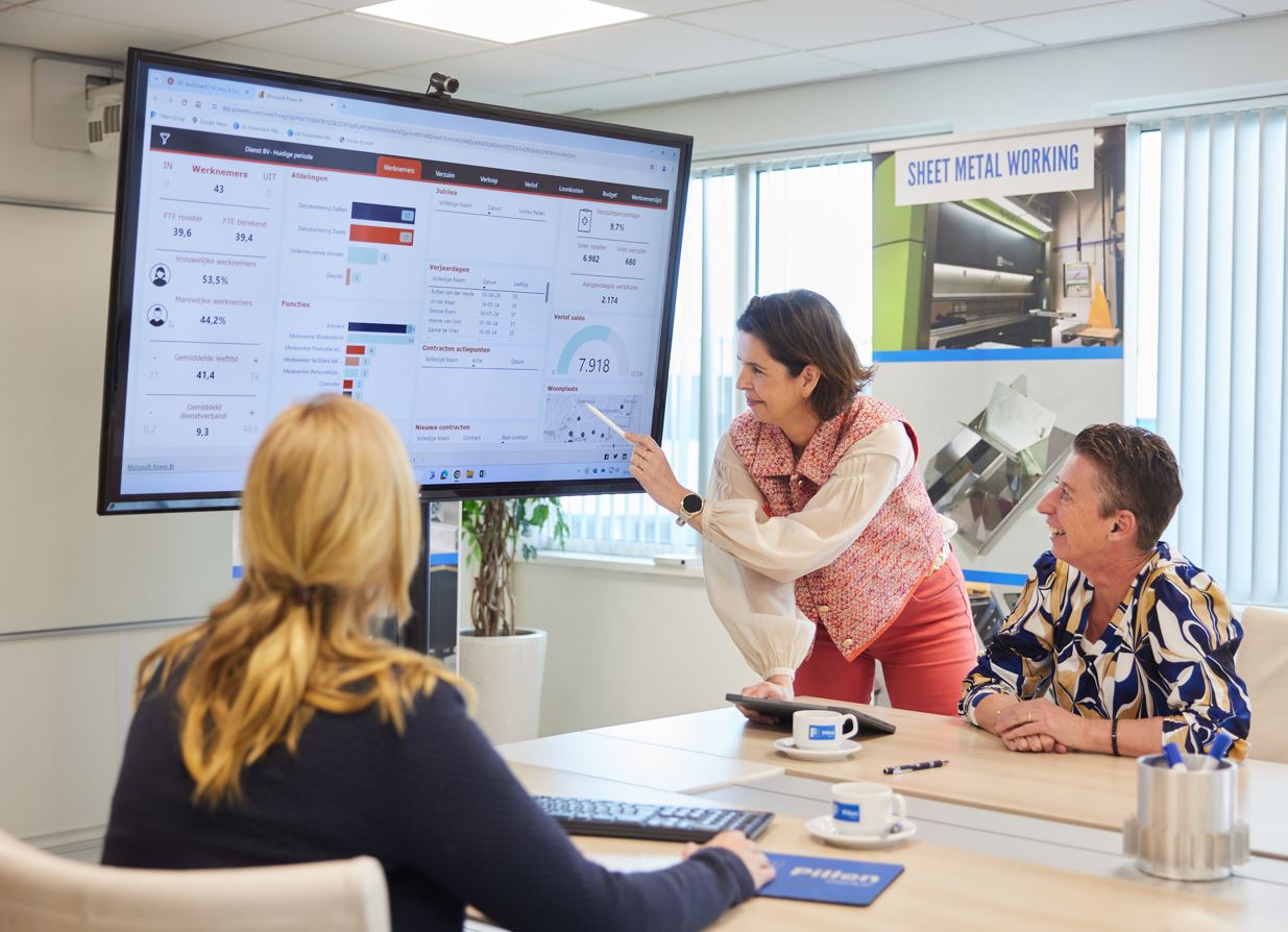 Meeting Pillen Group Meeting Pillen Group