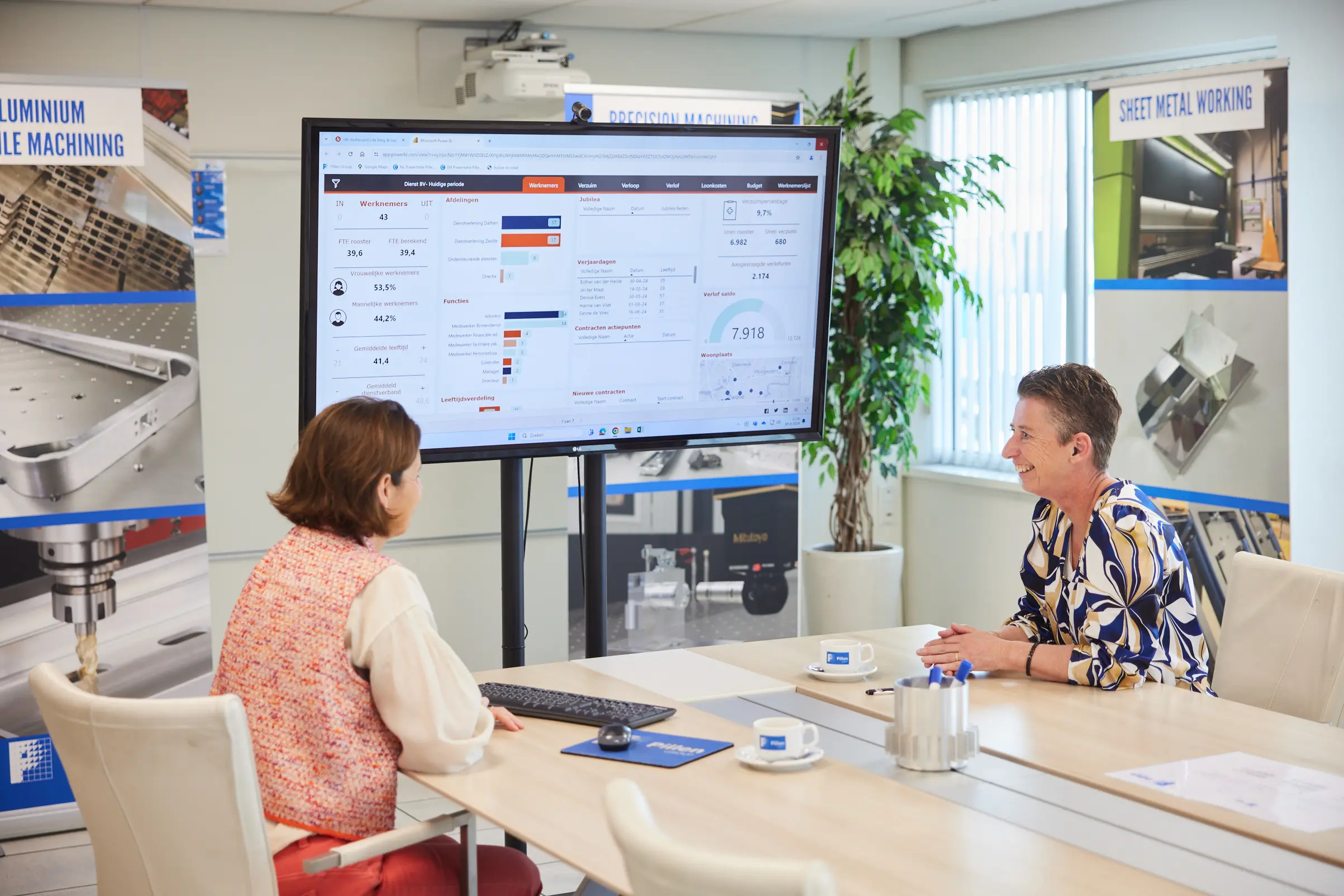 HRM Meeting Pillen Group